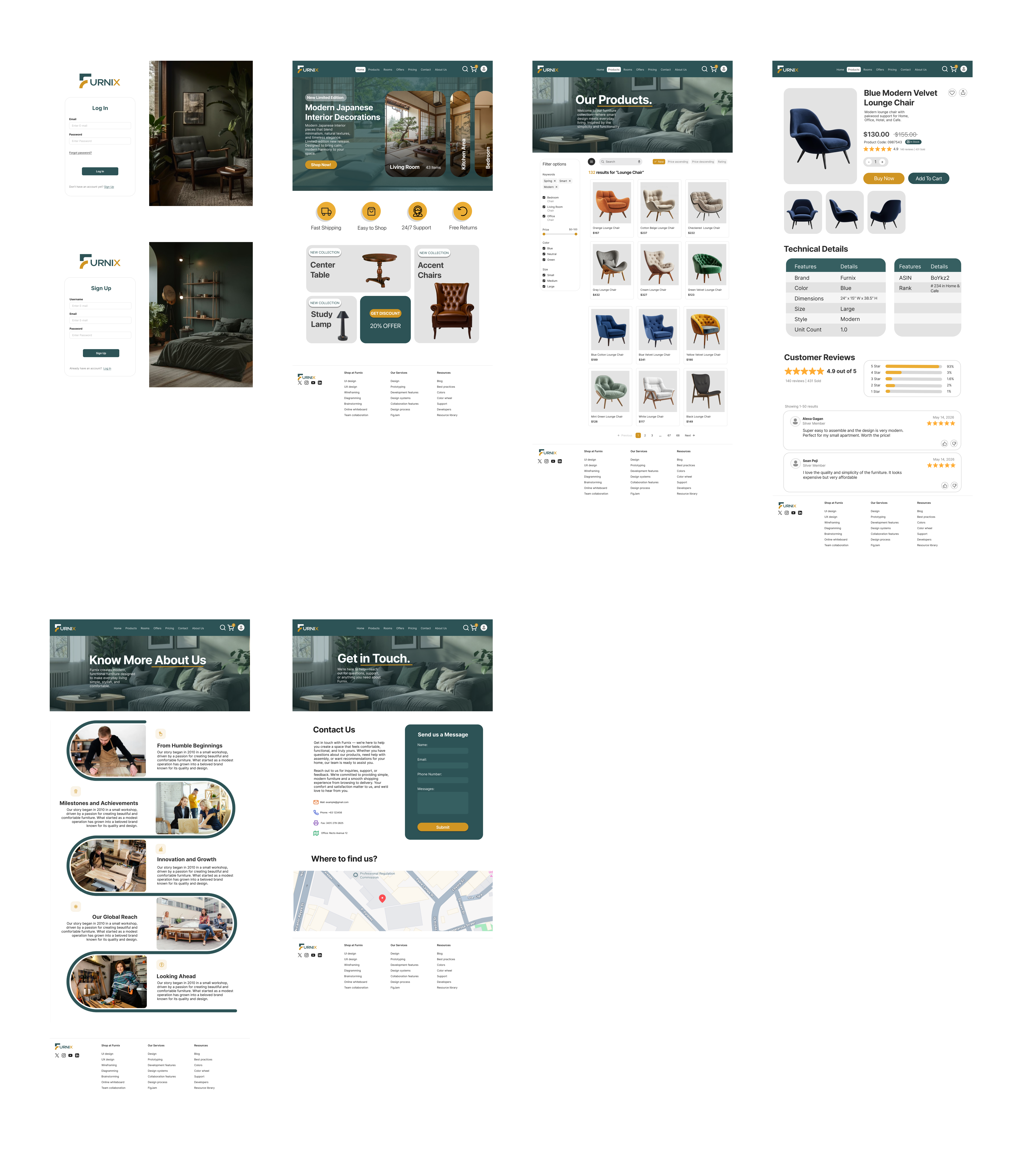 Furnix UI design